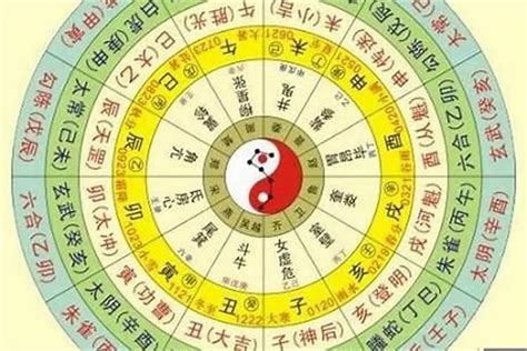 八字看五行|生辰八字算命、五行喜用神查询（免费测算）